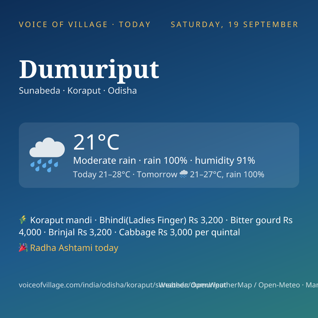 Dumuriput today
