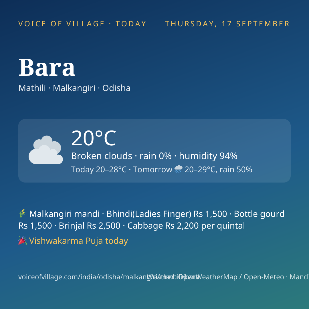Bara today