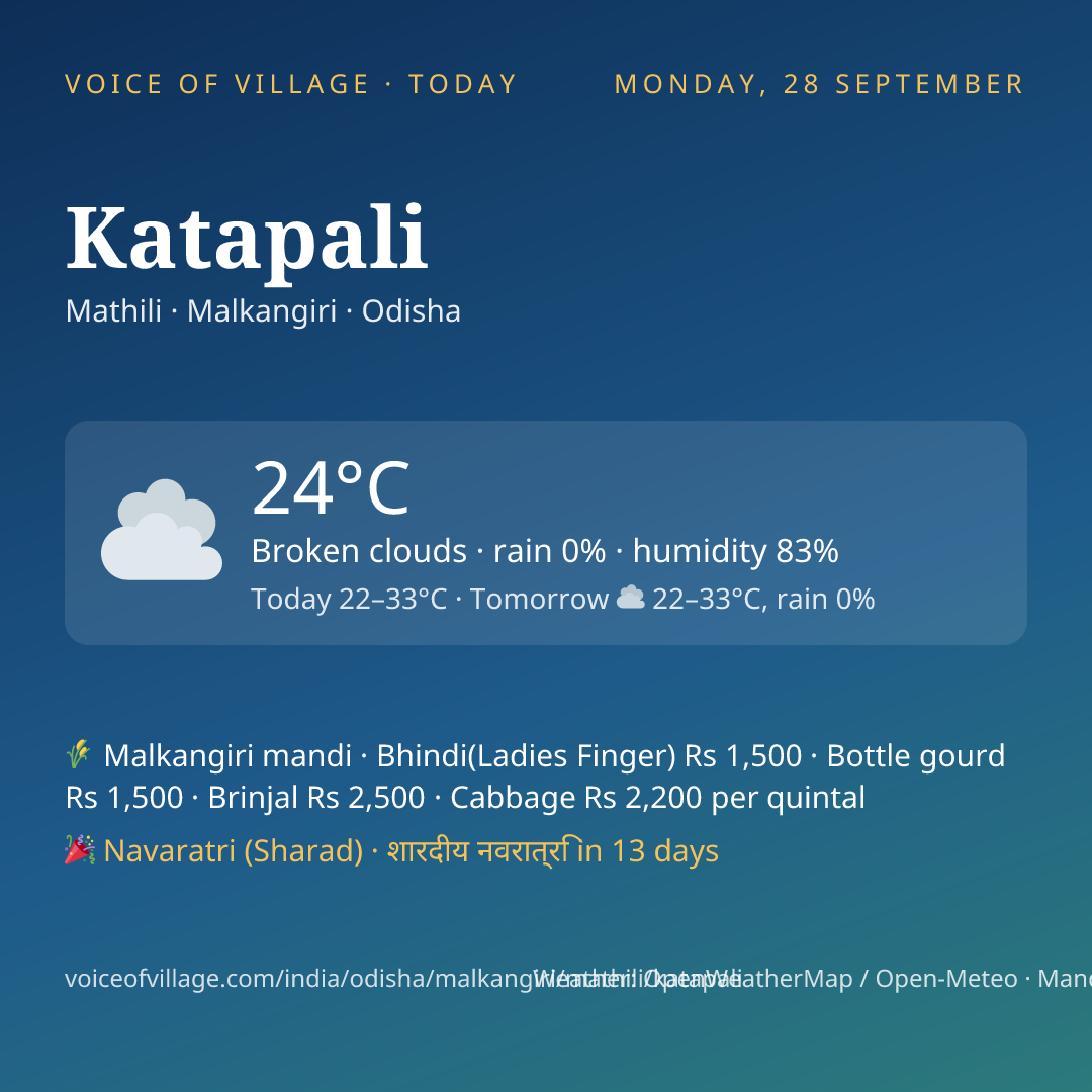 Katapali today