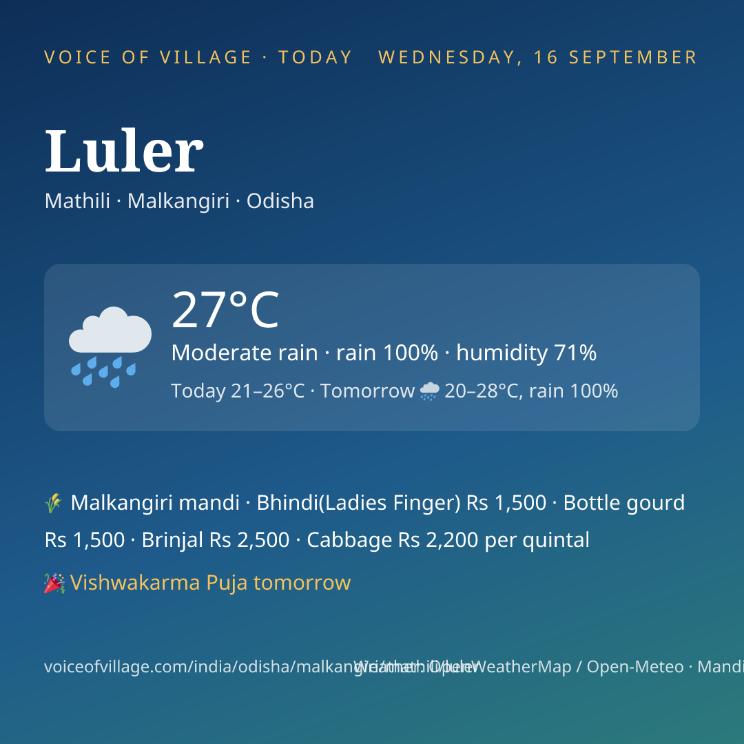 Luler today