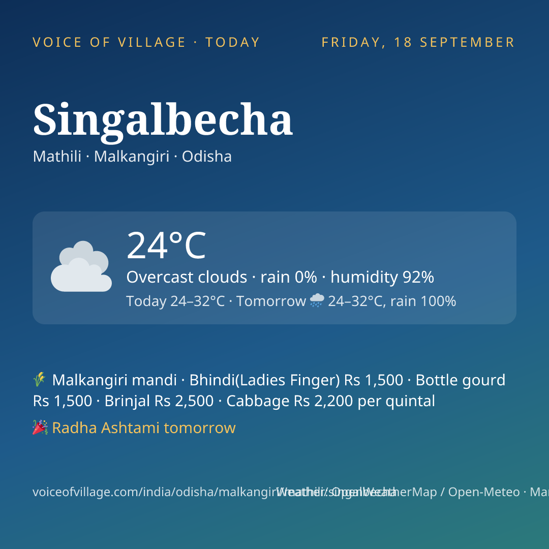 Singalbecha today