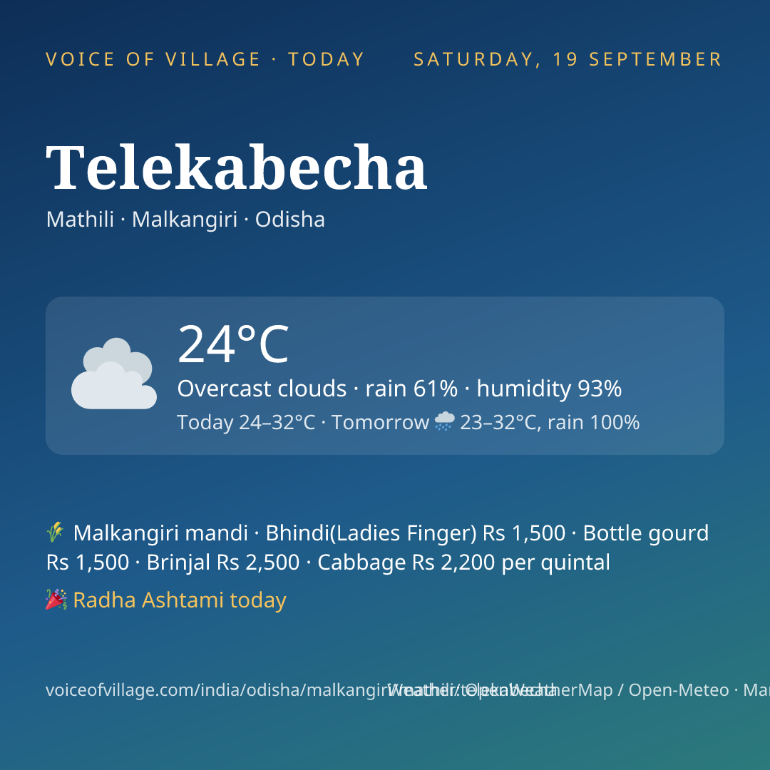 Telekabecha today