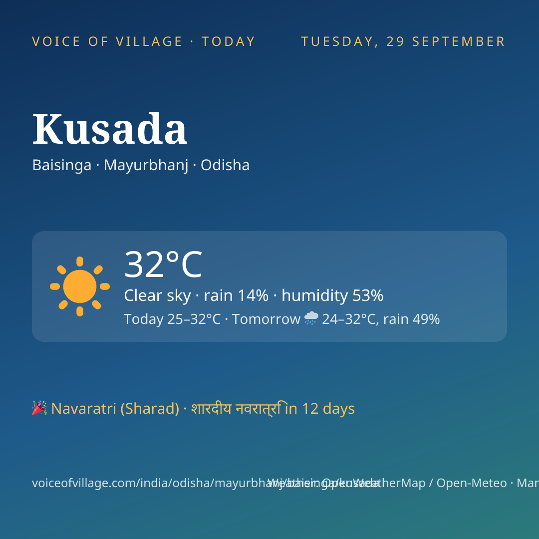 Kusada today