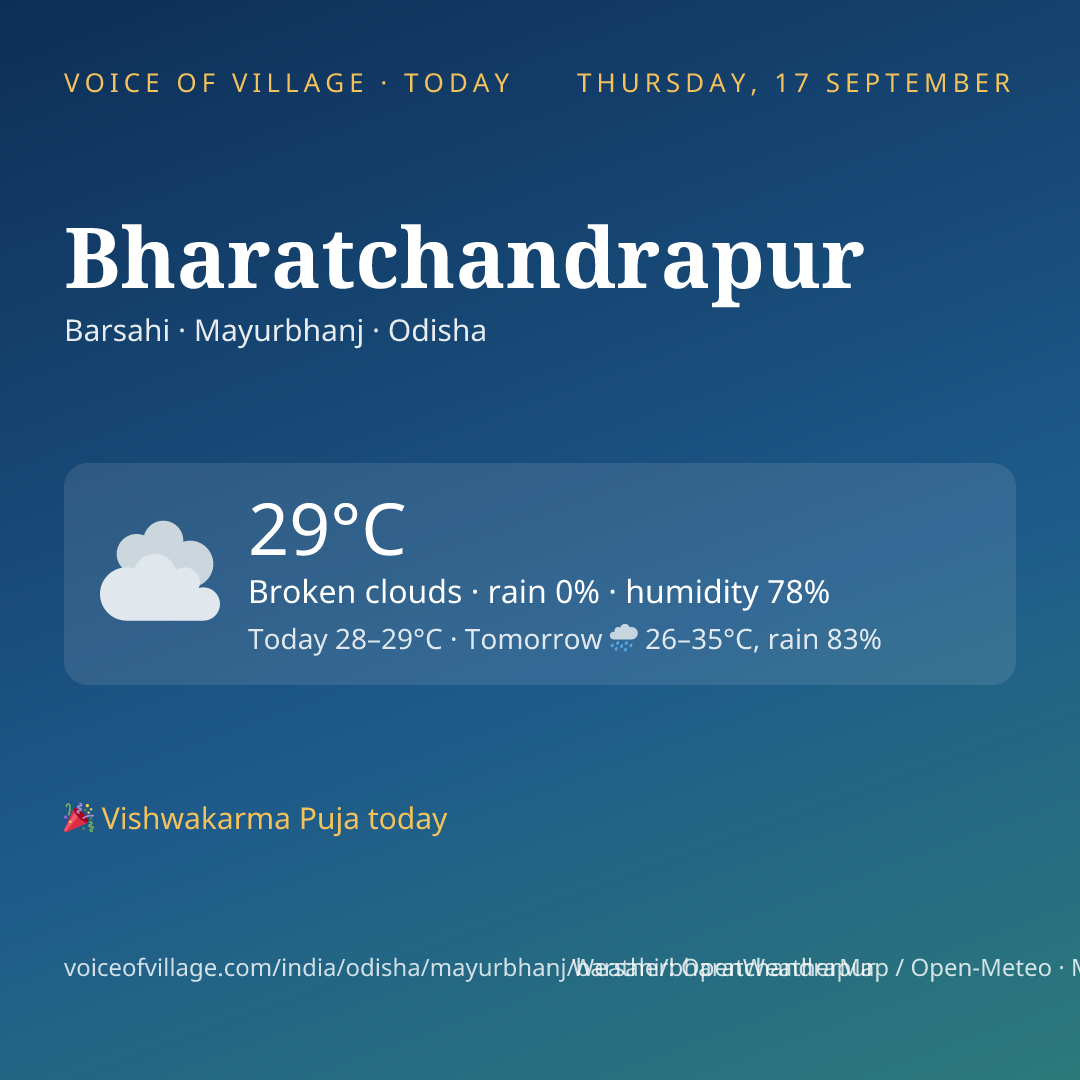 Bharatchandrapur today