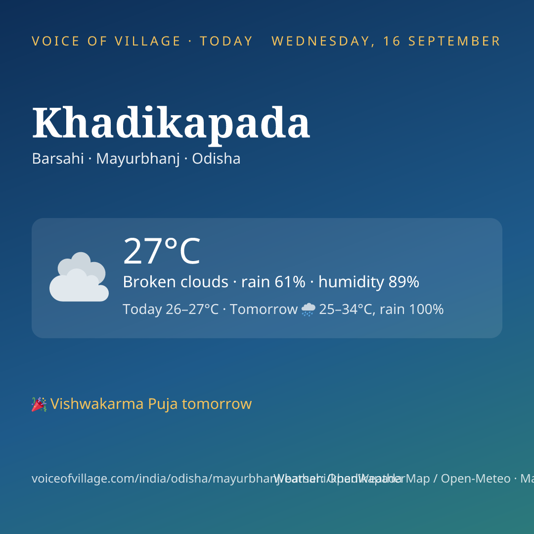 Khadikapada today