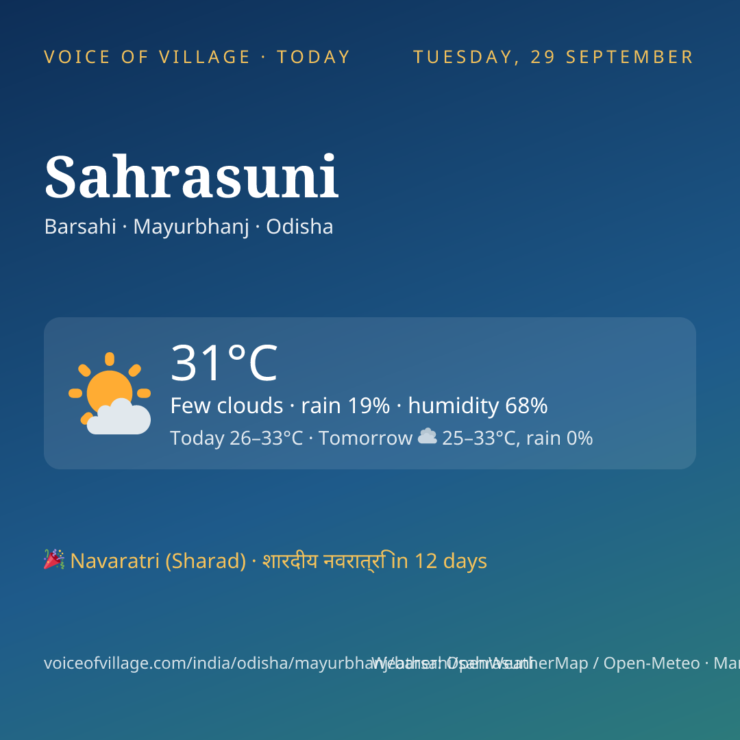 Sahrasuni today