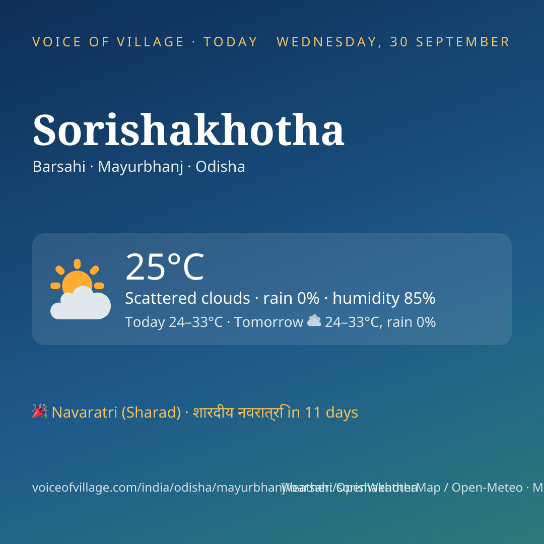 Sorishakhotha today
