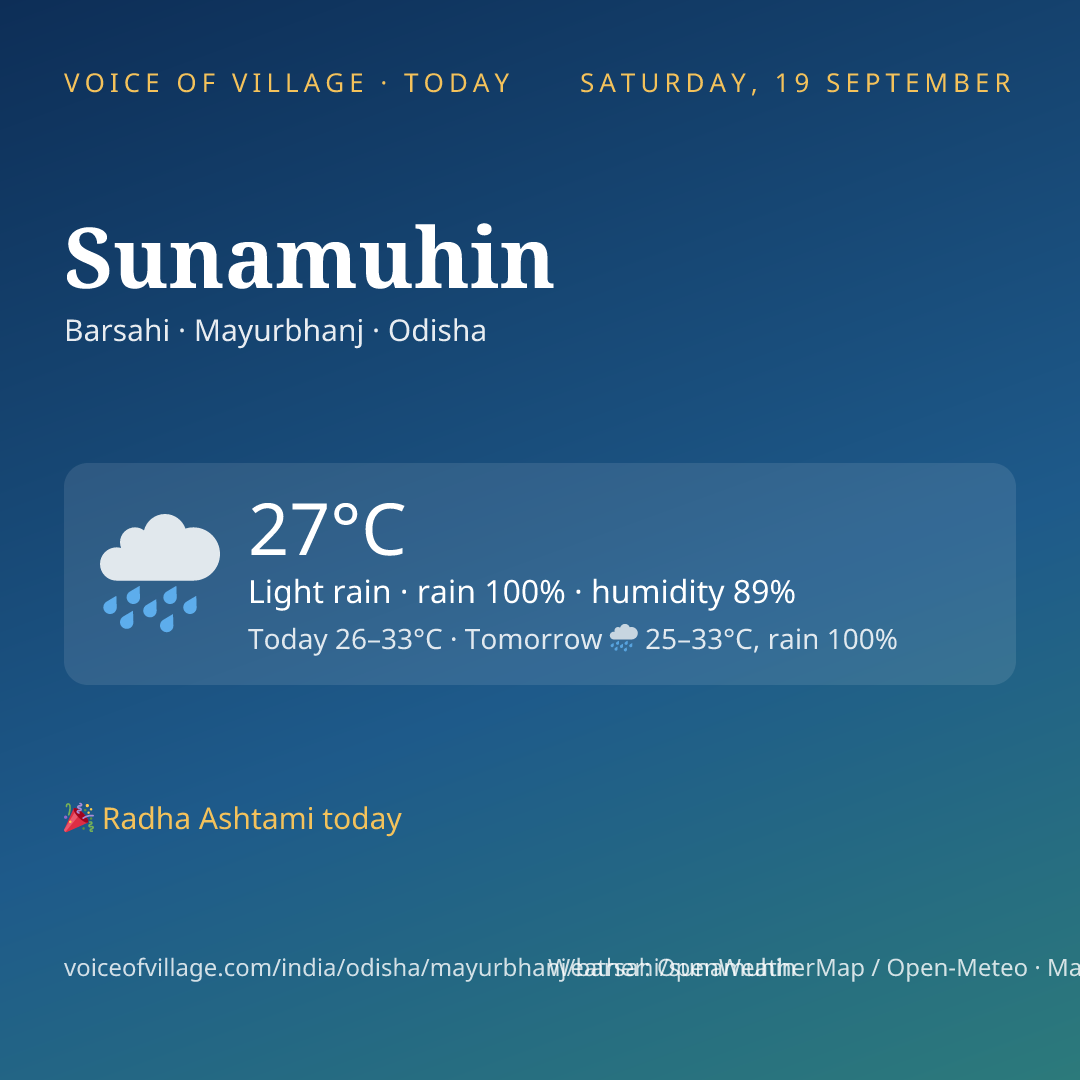 Sunamuhin today