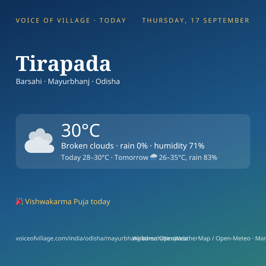 Tirapada today