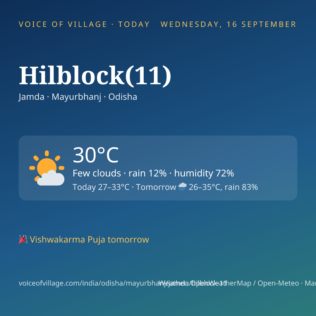 Hilblock(11) today
