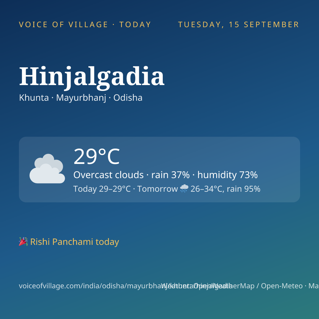 Hinjalgadia today