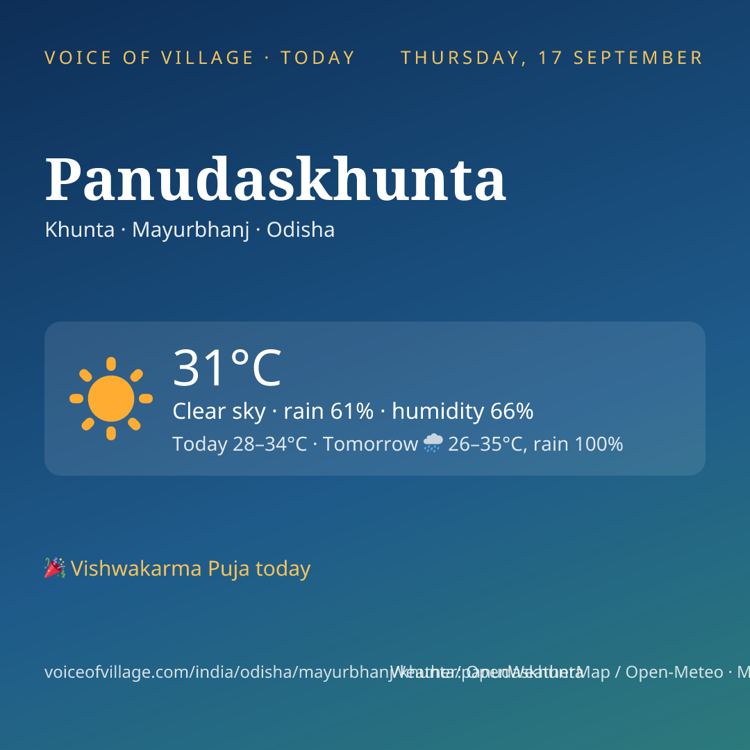 Panudaskhunta today