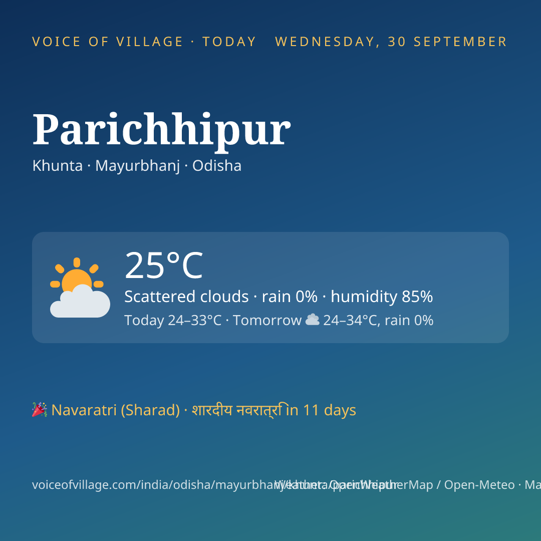 Parichhipur today