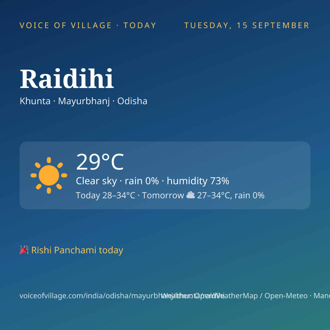 Raidihi today