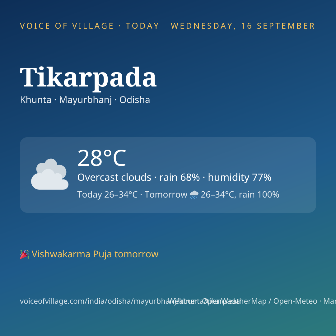 Tikarpada today