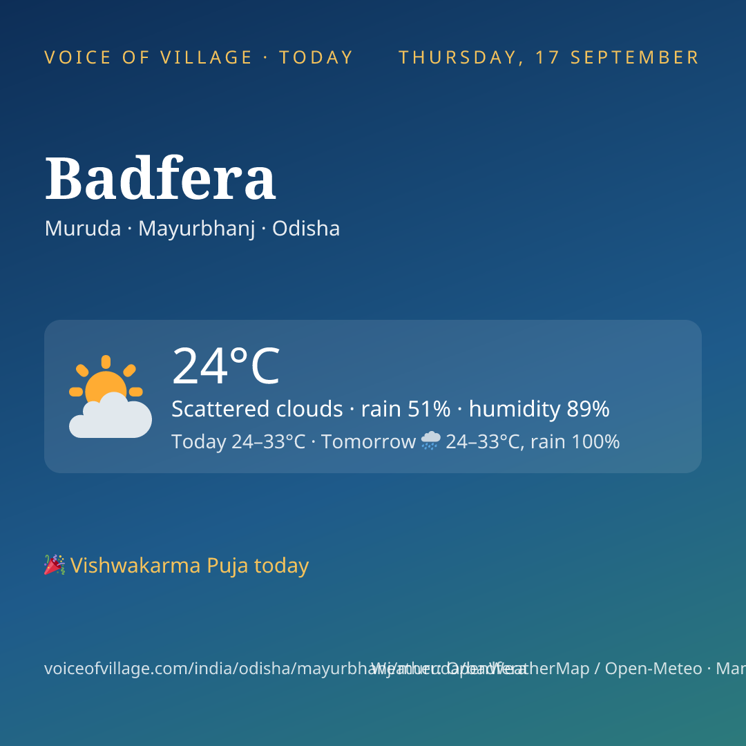 Badfera today