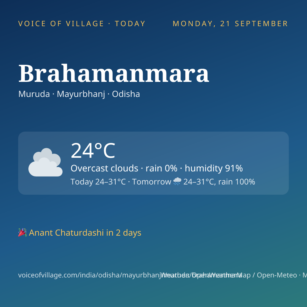 Brahamanmara today