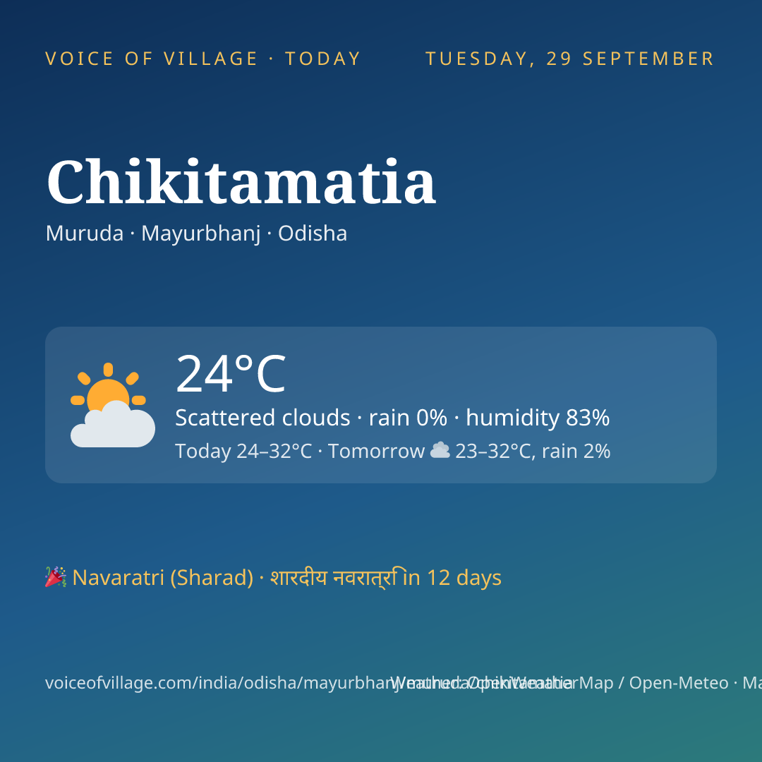 Chikitamatia today