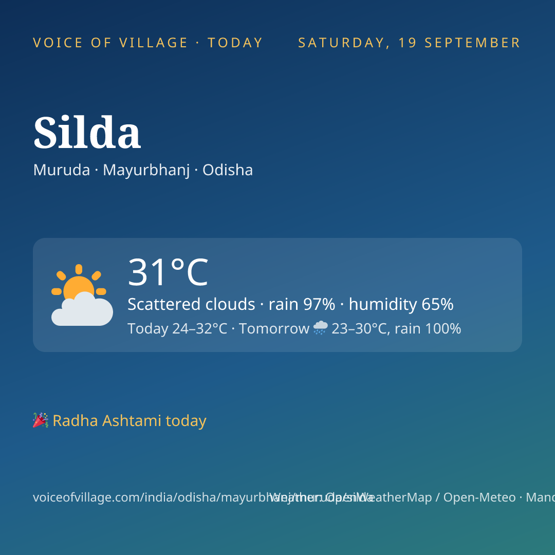 Silda today