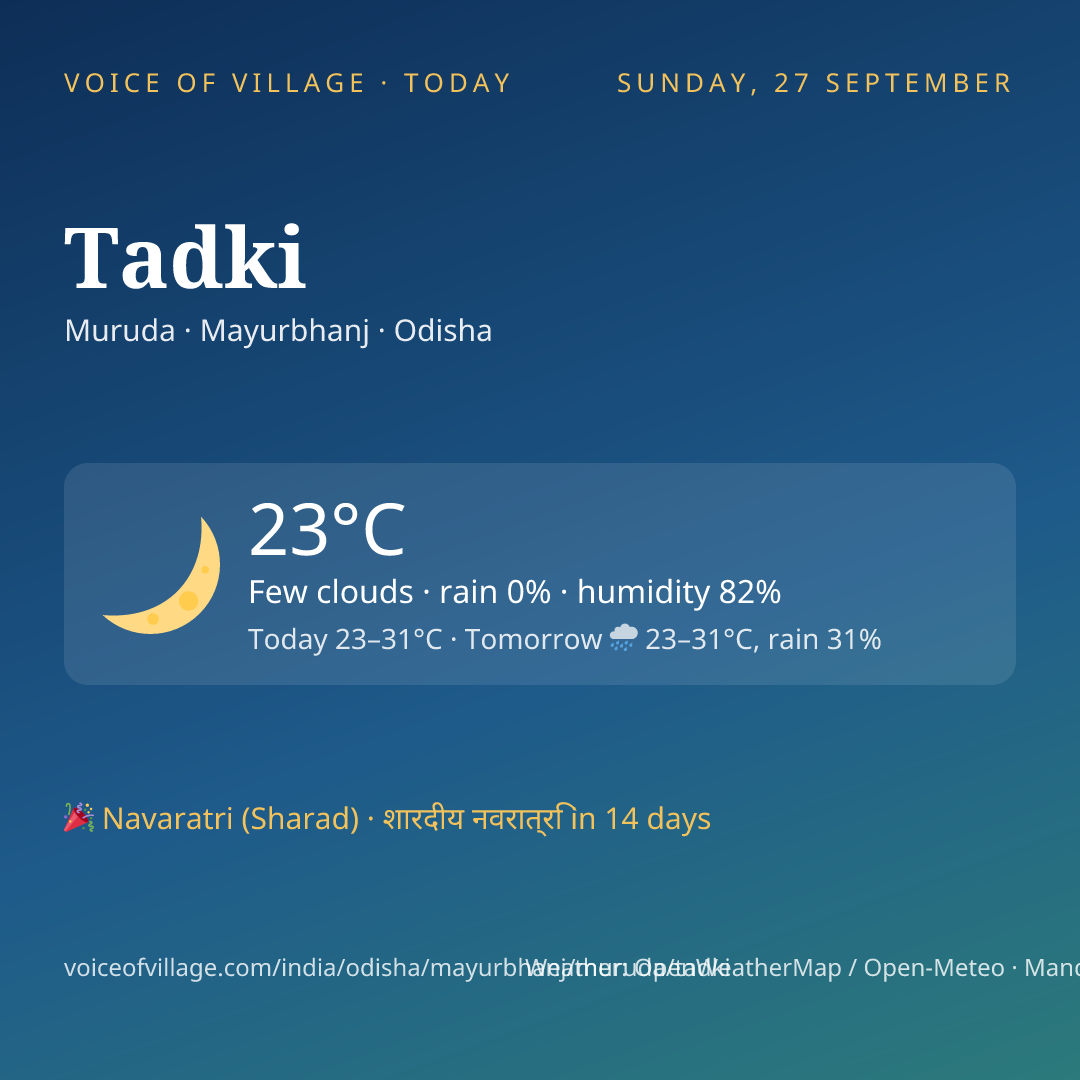 Tadki today