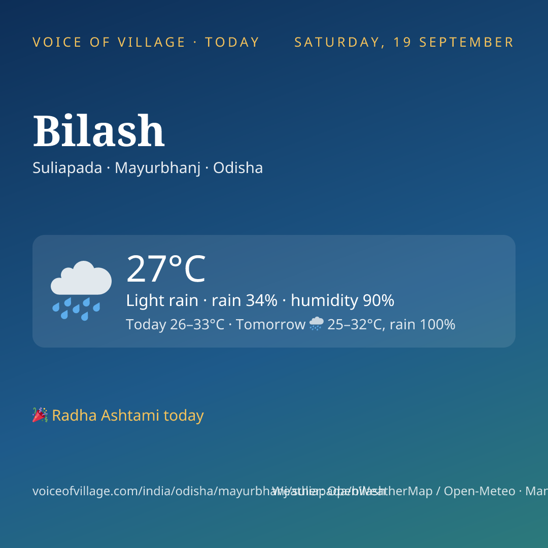 Bilash today