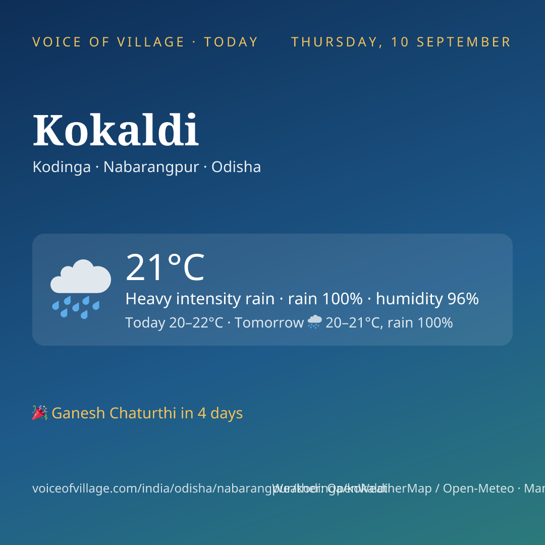 Kokaldi today