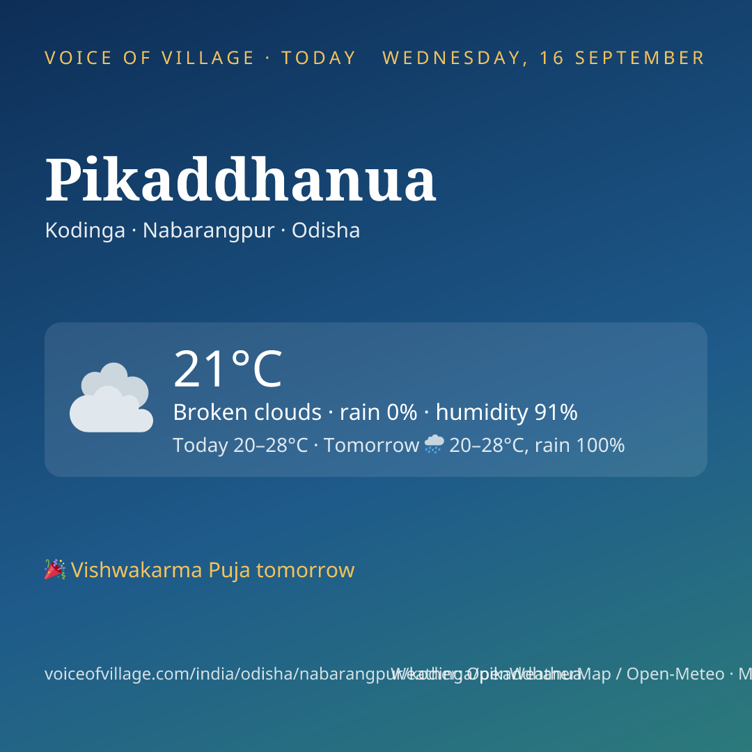 Pikaddhanua today
