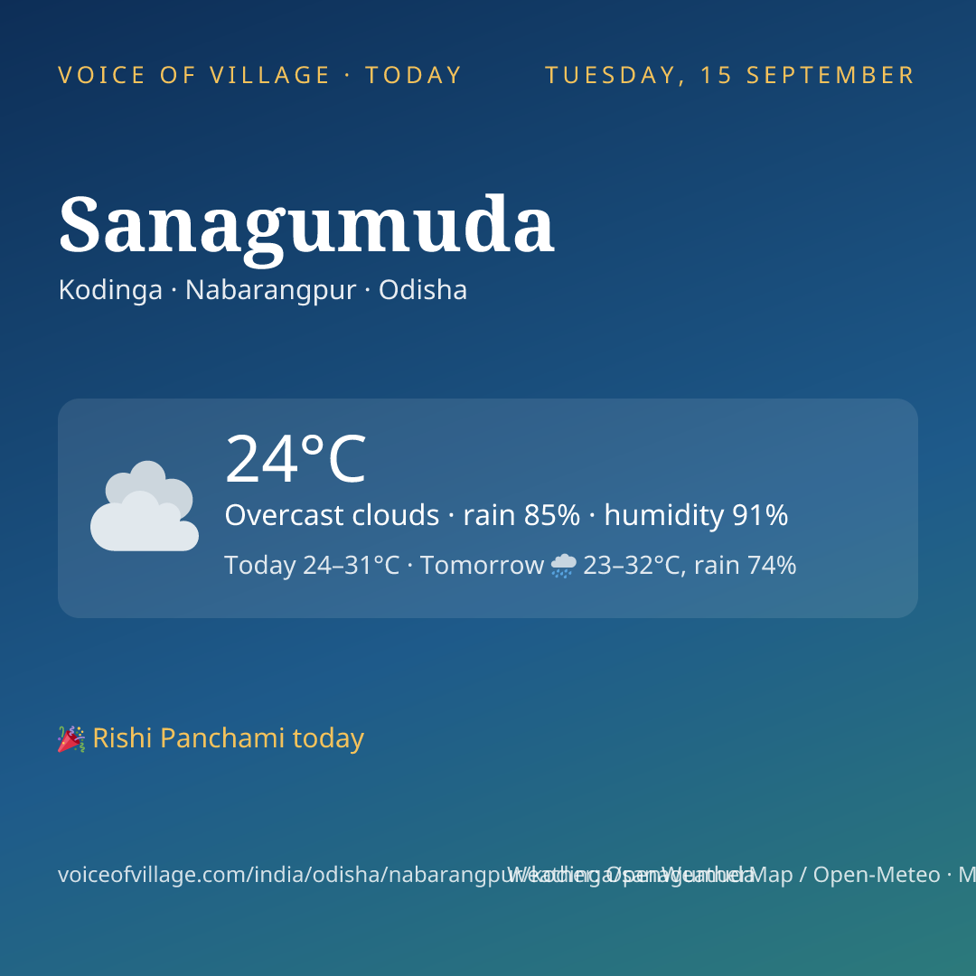 Sanagumuda today