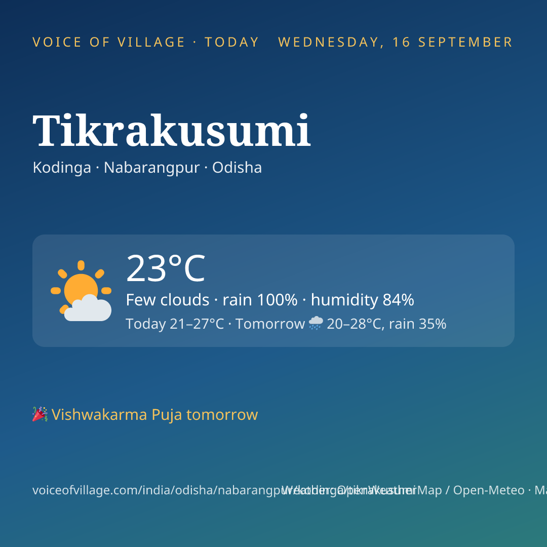 Tikrakusumi today