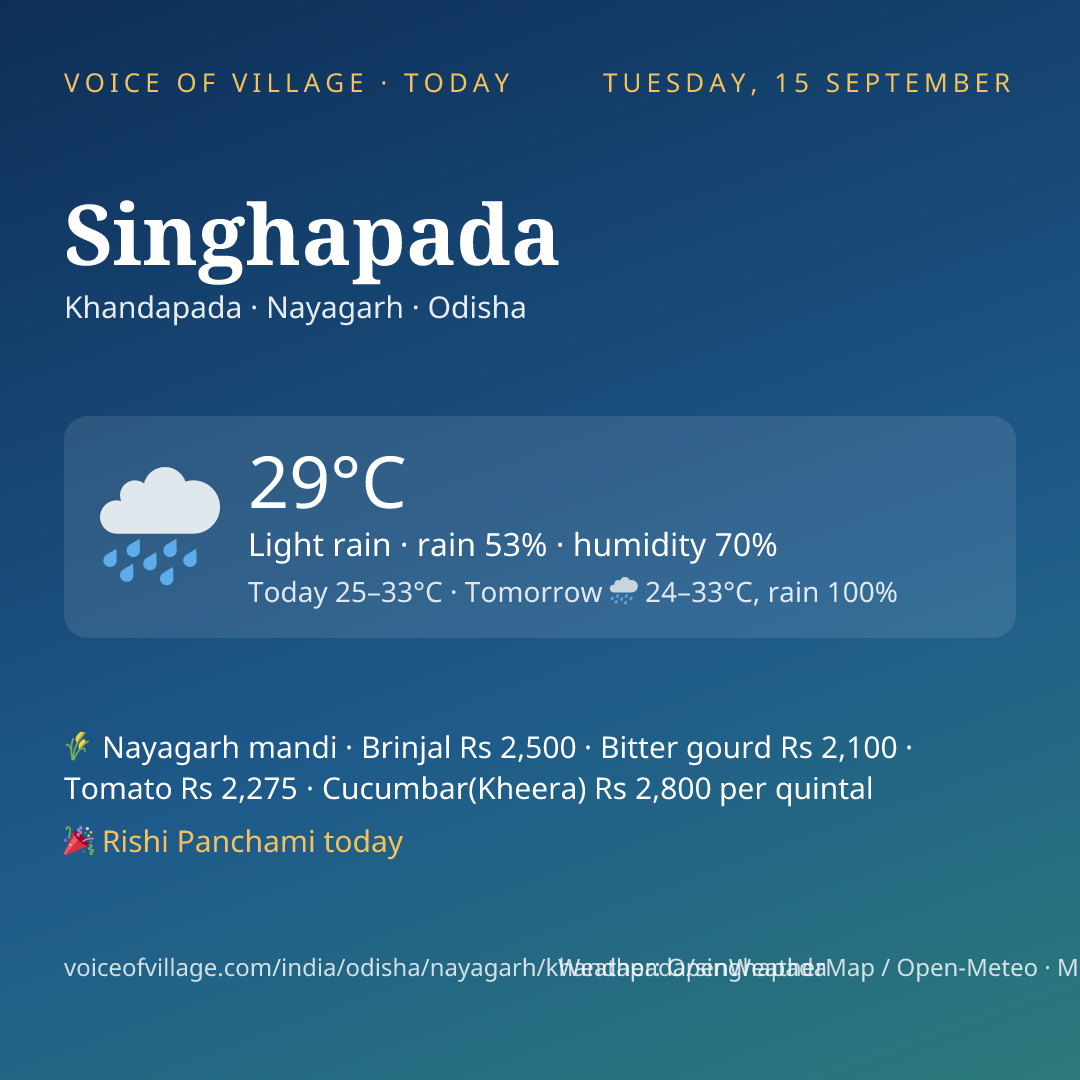 Singhapada today