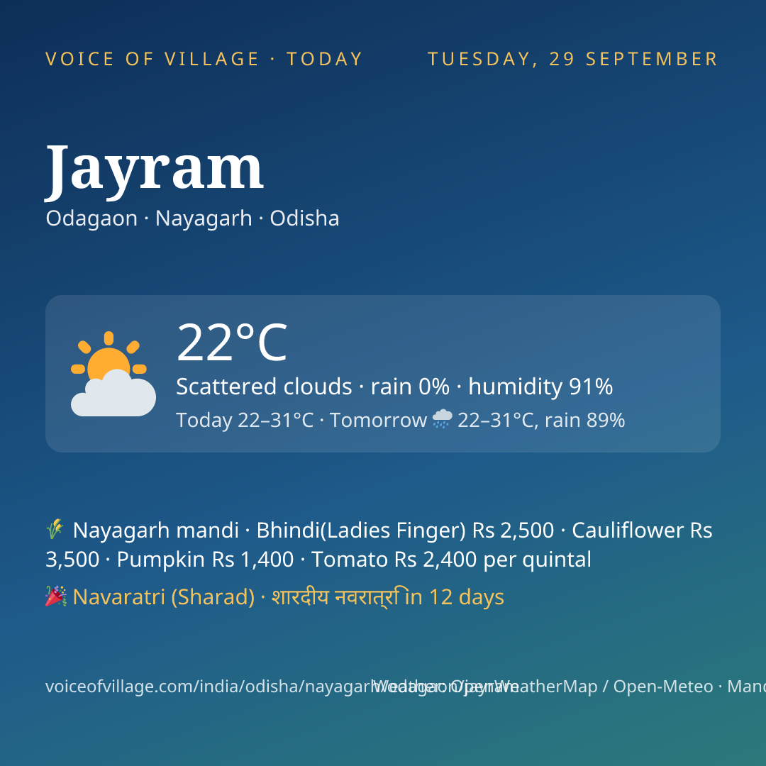 Jayram today