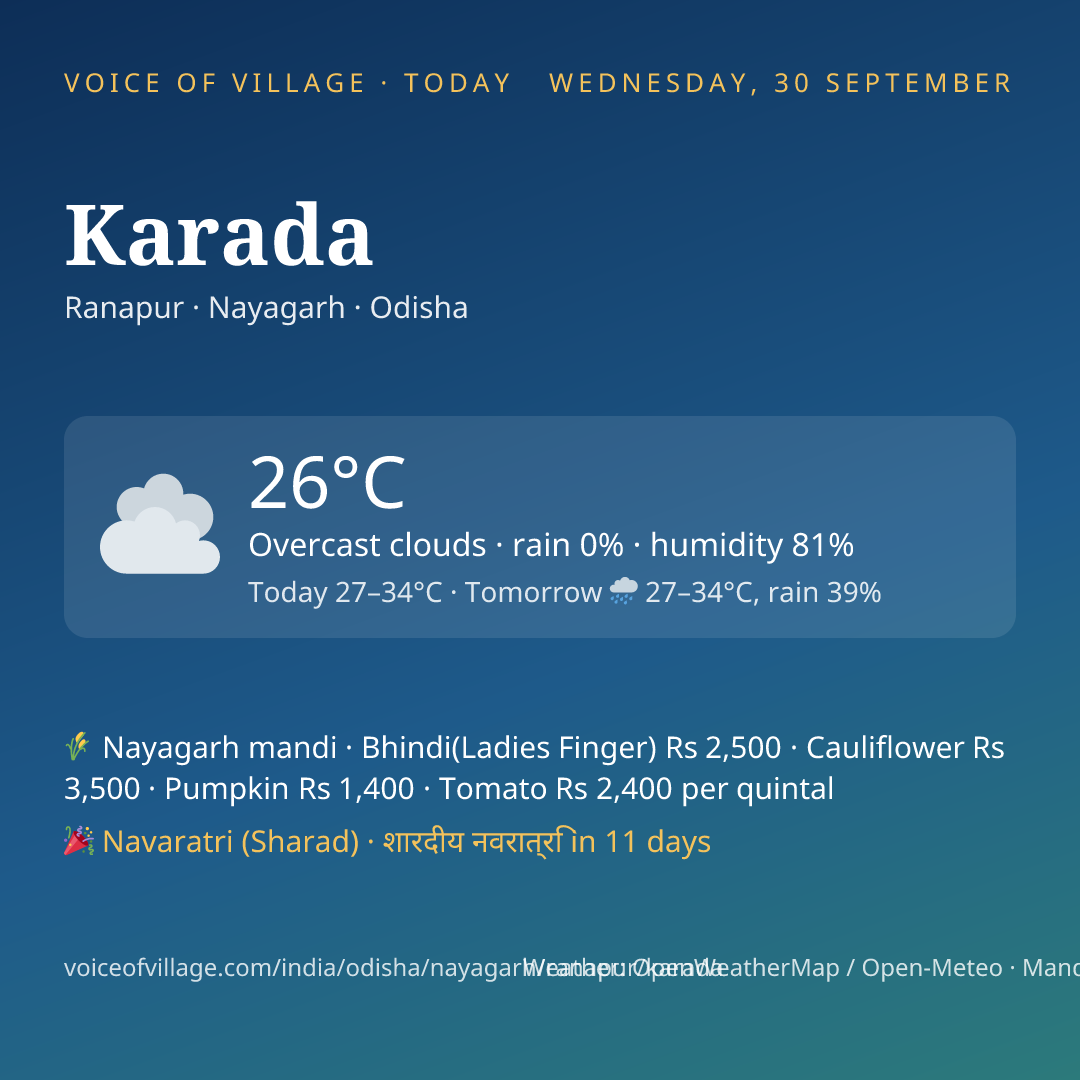 Karada today