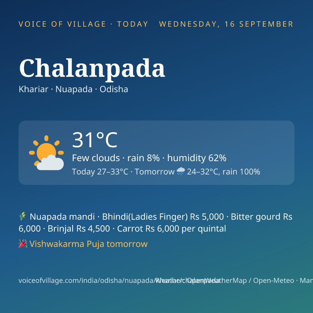 Chalanpada today