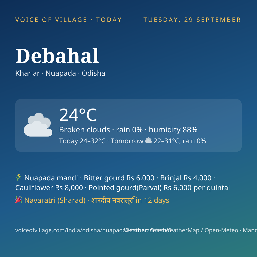 Debahal today