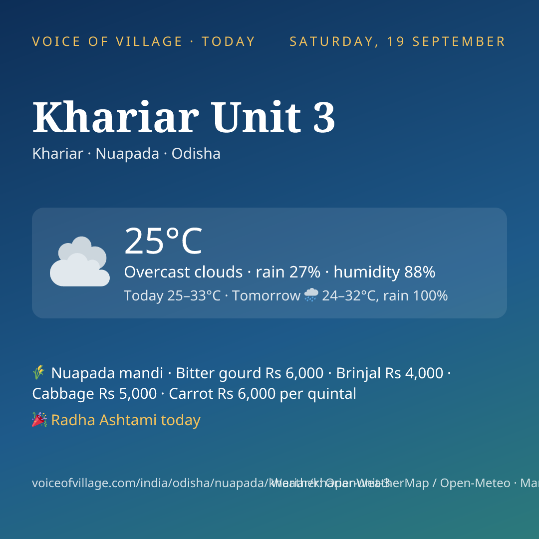Khariar Unit 3 today