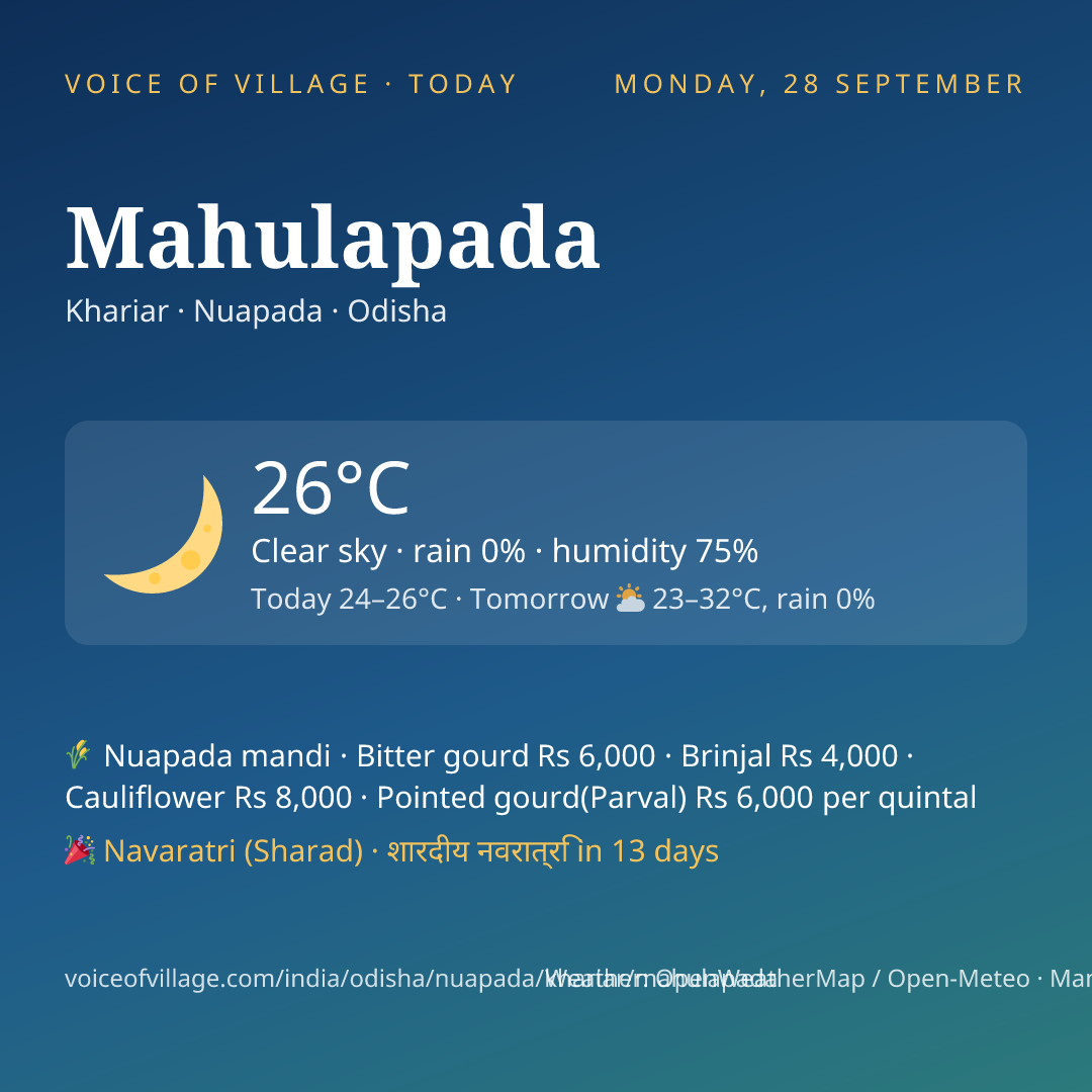 Mahulapada today