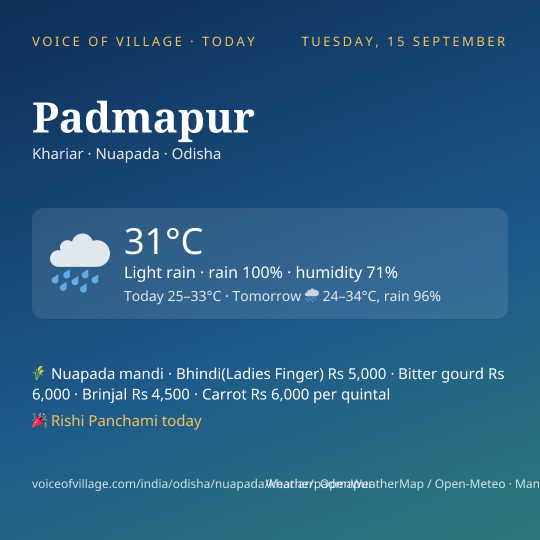Padmapur today