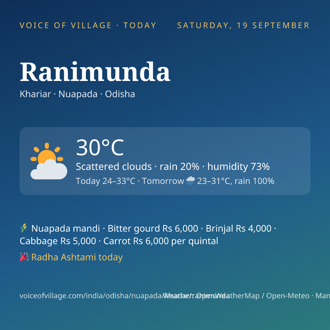 Ranimunda today