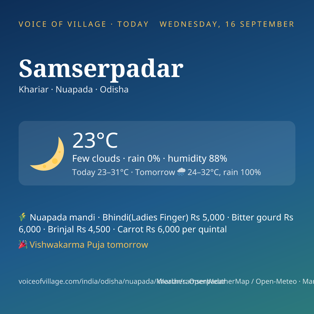 Samserpadar today