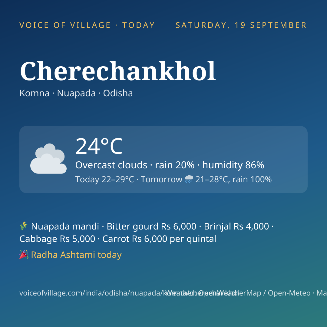 Cherechankhol today