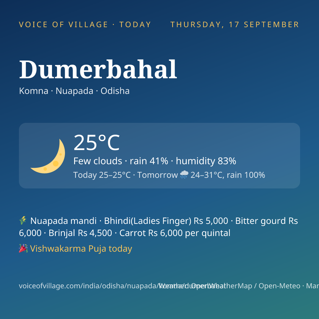 Dumerbahal today
