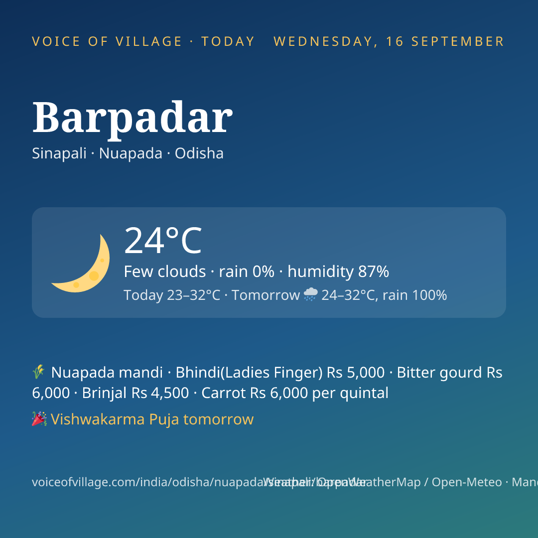 Barpadar today