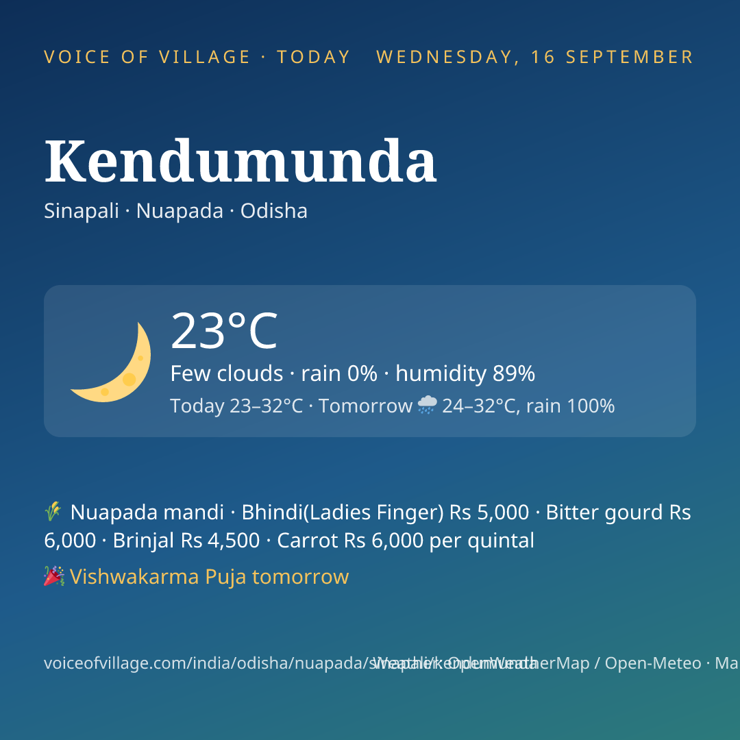 Kendumunda today