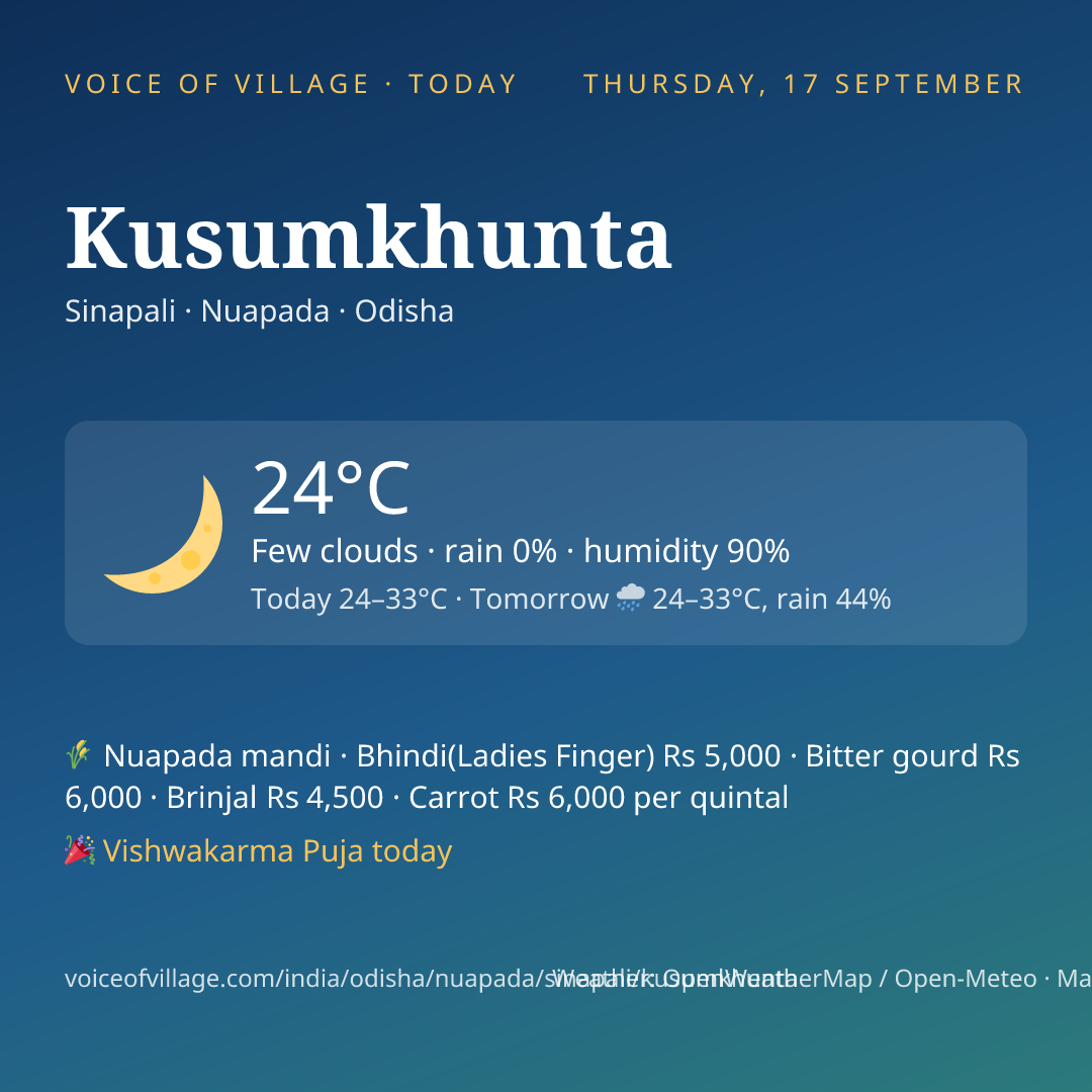 Kusumkhunta today