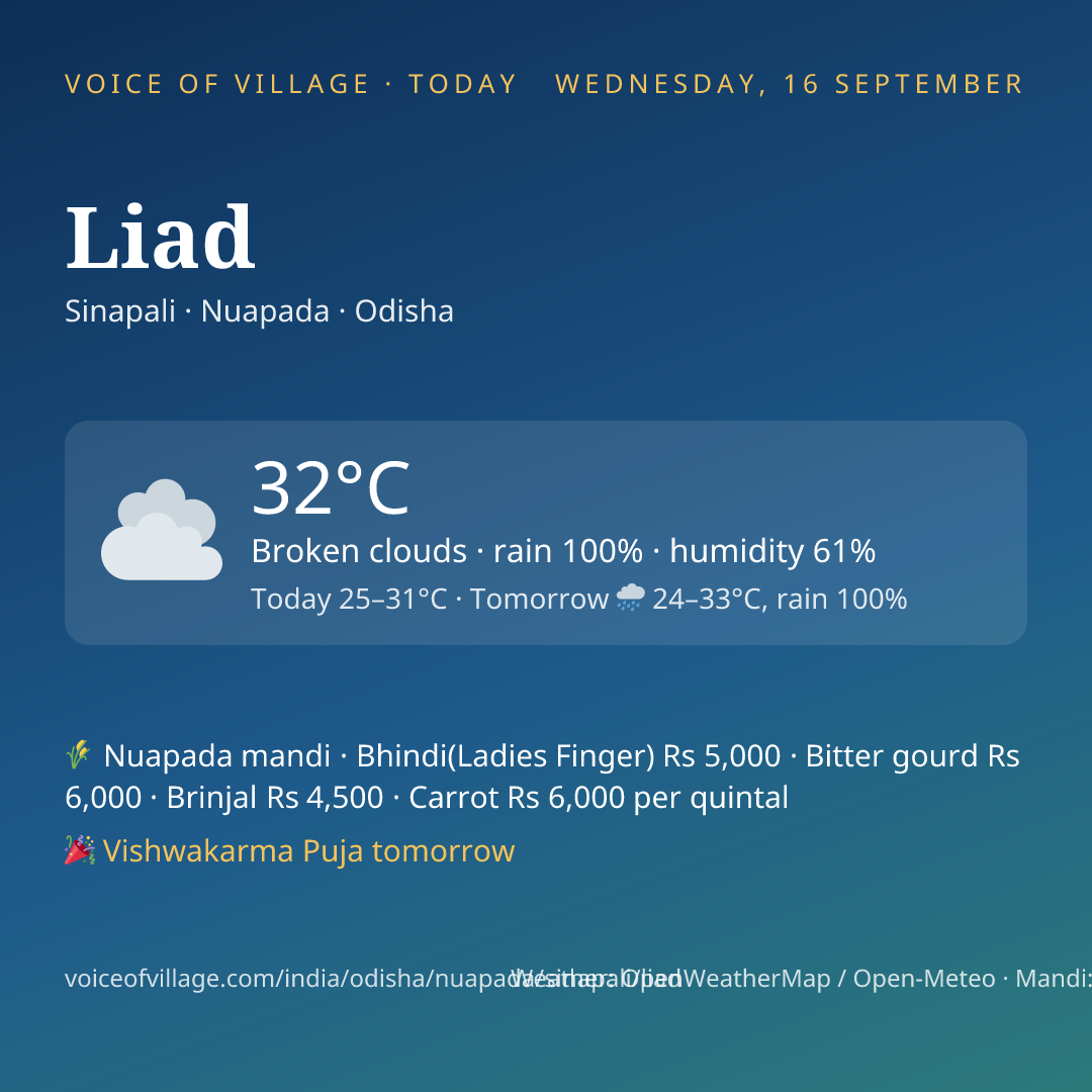 Liad today