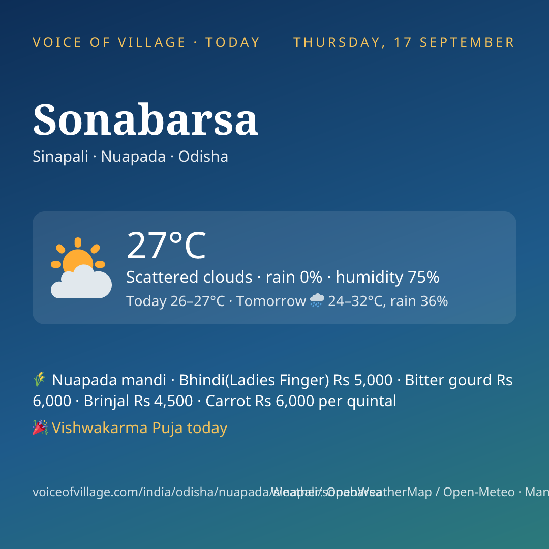 Sonabarsa today