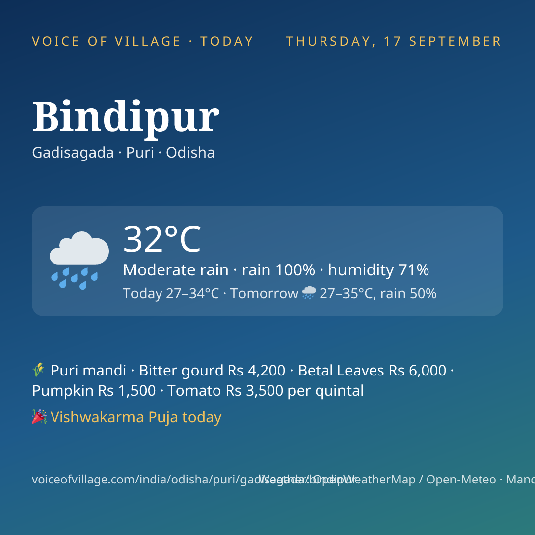 Bindipur today