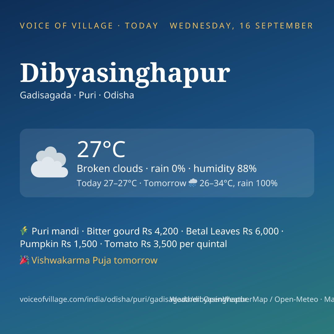 Dibyasinghapur today