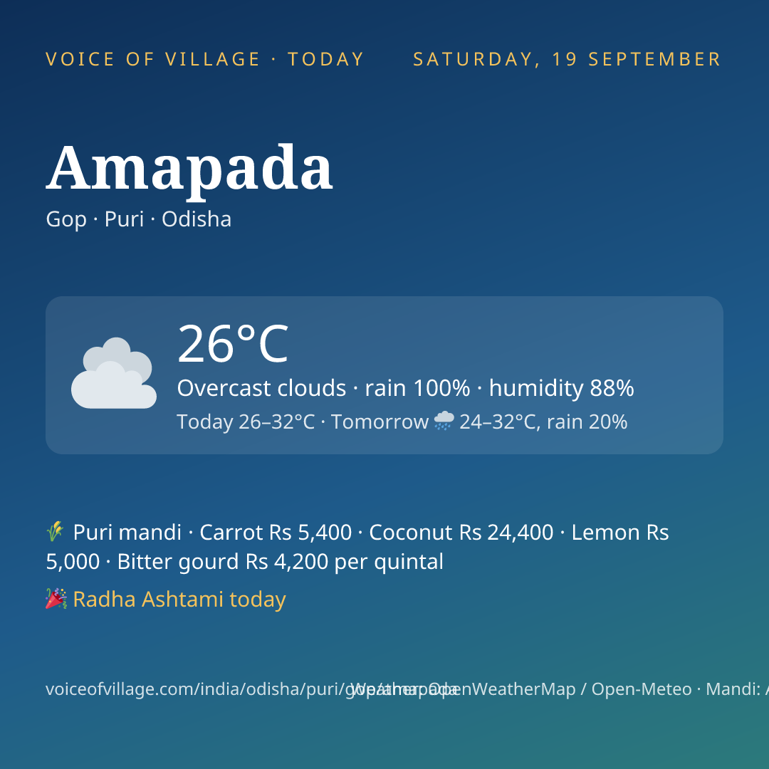 Amapada today