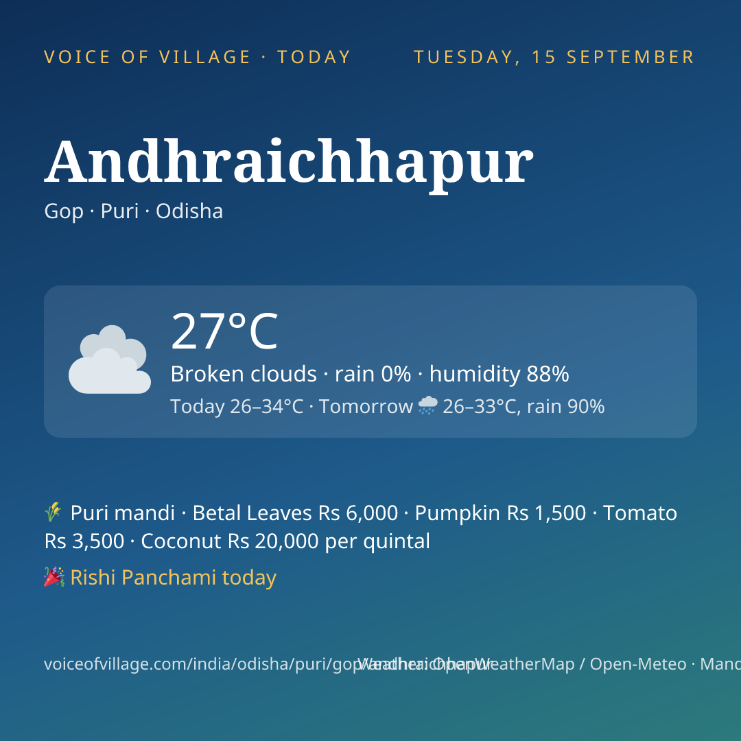 Andhraichhapur today